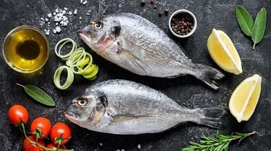 The six-petal weight loss method